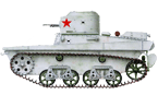 Танк T-37 из состава 79-го отдельного танкового батальона. Полоса 9-й армии, декабрь 1939 года.