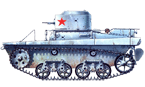 Танк Т-37РТ. 177-й отдельный разведывательный батальон 122-й стрелковой дивизии. Декабрь 1939 г.