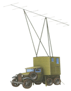 Рисунок РЛС дальнего обнаружения РУС-2 "Редут" (излучающая установка) на базе ГАЗ-ААА