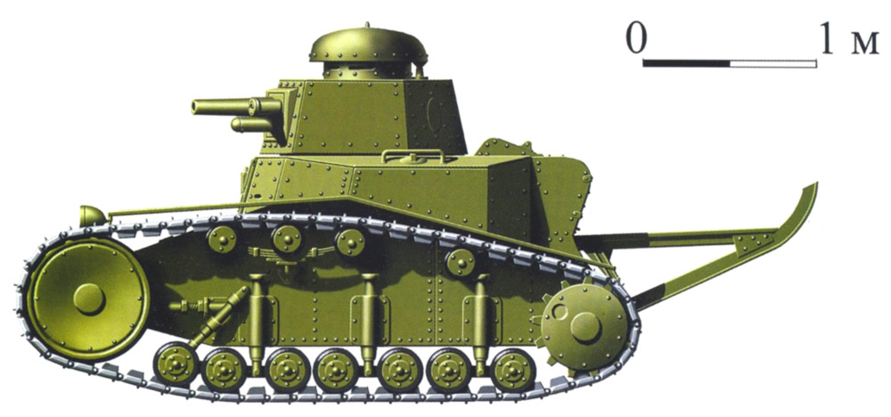 Мс кв. Танк МС-1 сбоку. Танк МС 1 вид сбоку. МС 1 сбоку танк Геранд. МС-1 танк сбоку скретч.